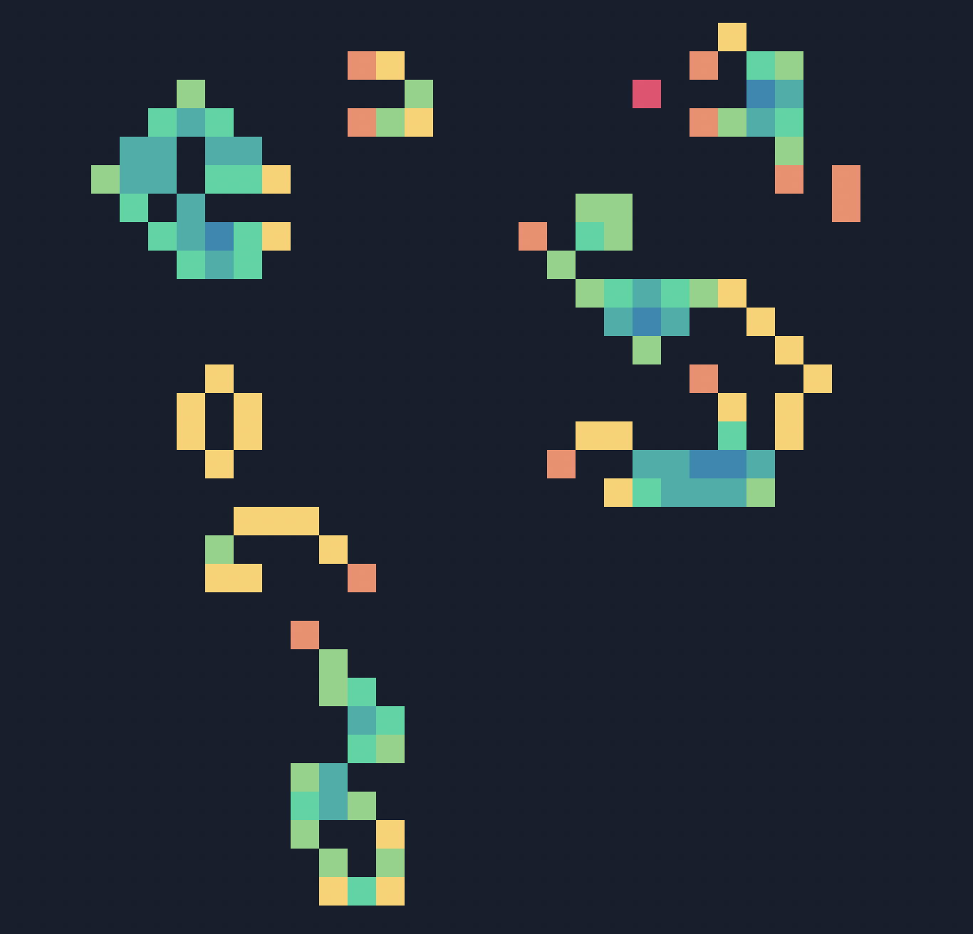 Conway's Game of Life