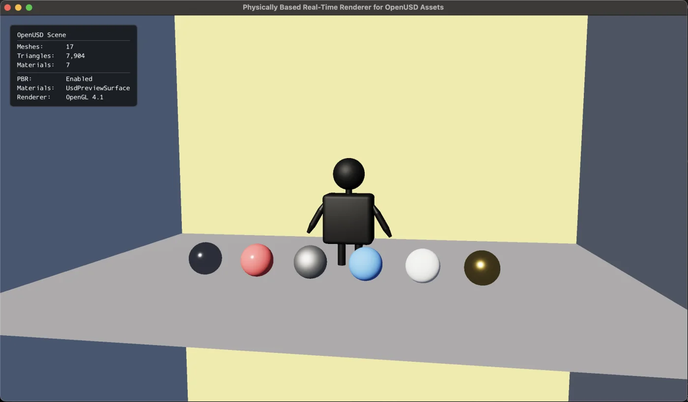 OpenUSD renderer output showing seven PBR materials, a robot scene, and runtime scene diagnostics